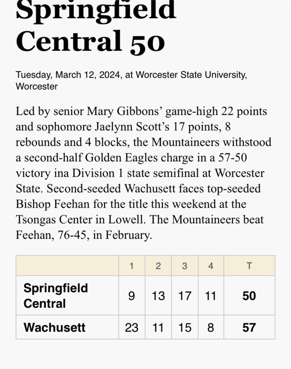 Bay State Jaguars tweet media