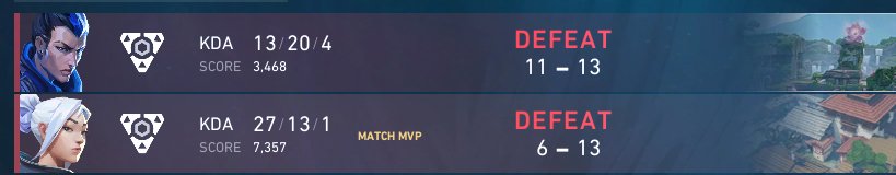 0x2 vs <a href="/teamgamingup/">Gaming Up</a> no juego yoru nunca mas