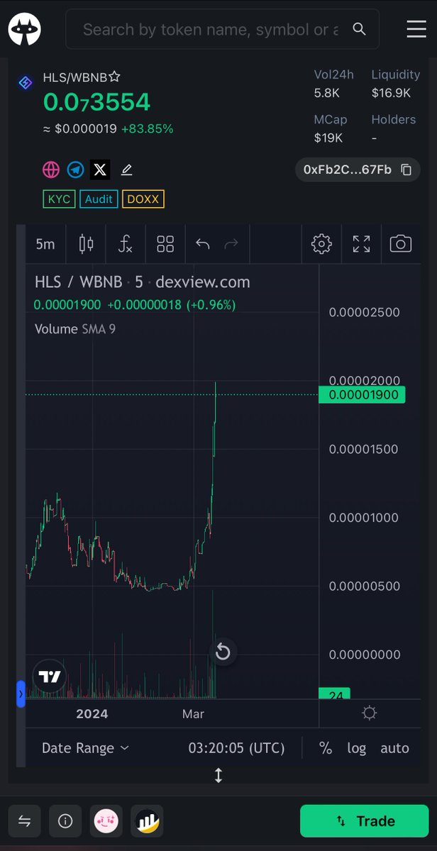 $HLS is up %83 🚀