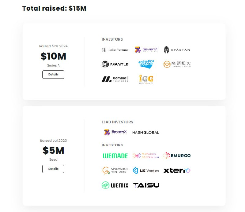 Argency1994's tweet photo. Bỏ lỡ #Xpet,đừng bỏ lỡ con game @MetaCeneGame 

Raise 15M
Backer: Folius Ventures, SevenX Ventures, The Spartan Group, Mantle Network, Animoca Brands, Longling Capital, Comma3 Ventures, IGG: I Got Games.

Hướng dẫn 

1/ Dowload chrome extesion https://t.co/FFmoTpGjhA

Code ref : rB4sW0es5b
2/ Connect Twitter
3/ Complete all task
4/ Up level pet,đánh bot 
5/ Click "Mine " 12h/1 lần để update bot.
6/ Invite friend
Done 
#AirdropCrypto  #Vietnam #GameFi