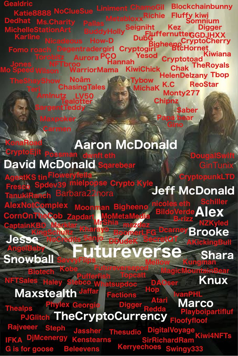 Dear @aaronmcdnz @SharaSenderoff @Dan_Farah @TheReadyverse #ErnestCline #StevenSpielberg 
I hear you are going to need some Gunters for the upcoming Ready Player Two movie and game.  
This is your crew that have been ride or die for the last 2 years ✌️🎬