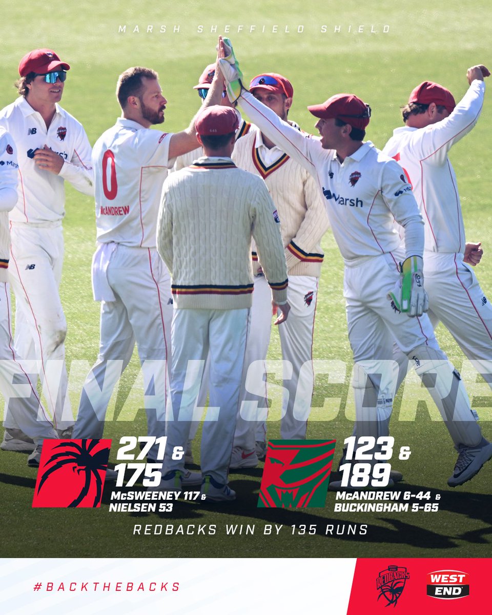A comprehensive victory to finish our #SheffieldShield season! 🕷️ #BackTheBacks