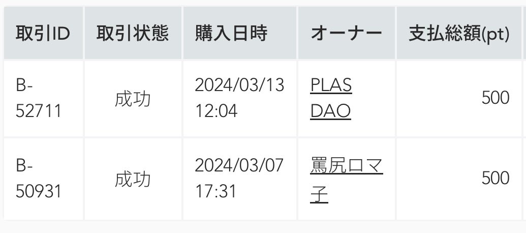寄付×トークンでアフリカの子供たちを救うプロジェクト「PLAS DAO」の支援完了しました☺️✨
初期サポーターになれて嬉しい😆🤍

ワンコインで簡単に支援できますよ〜！
気になる方はお早めに😳
みんなで応援していきましょう！

#FiNANCiE #PLASDAO