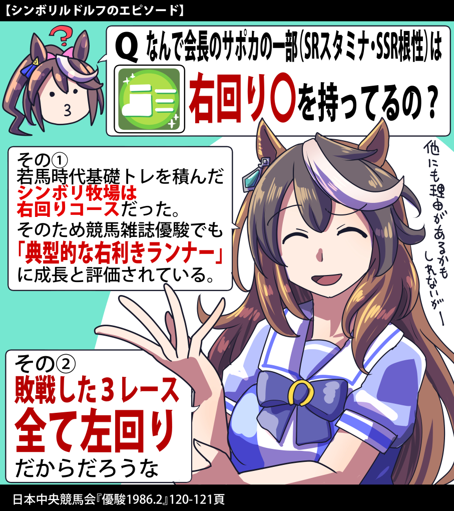 会長誕生日おめでとう!
ちなみに岡部騎手は著書『ルドルフの背』でルドルフは左利きと書いています。右回りではコーナーで先に着地する脚の関係でルドルフは苦しいはずがそれを我慢するそうで、そのテクニックと根性を教え込んだシンボリ牧場をほめています。
#シンボリルドルフ生誕祭2024