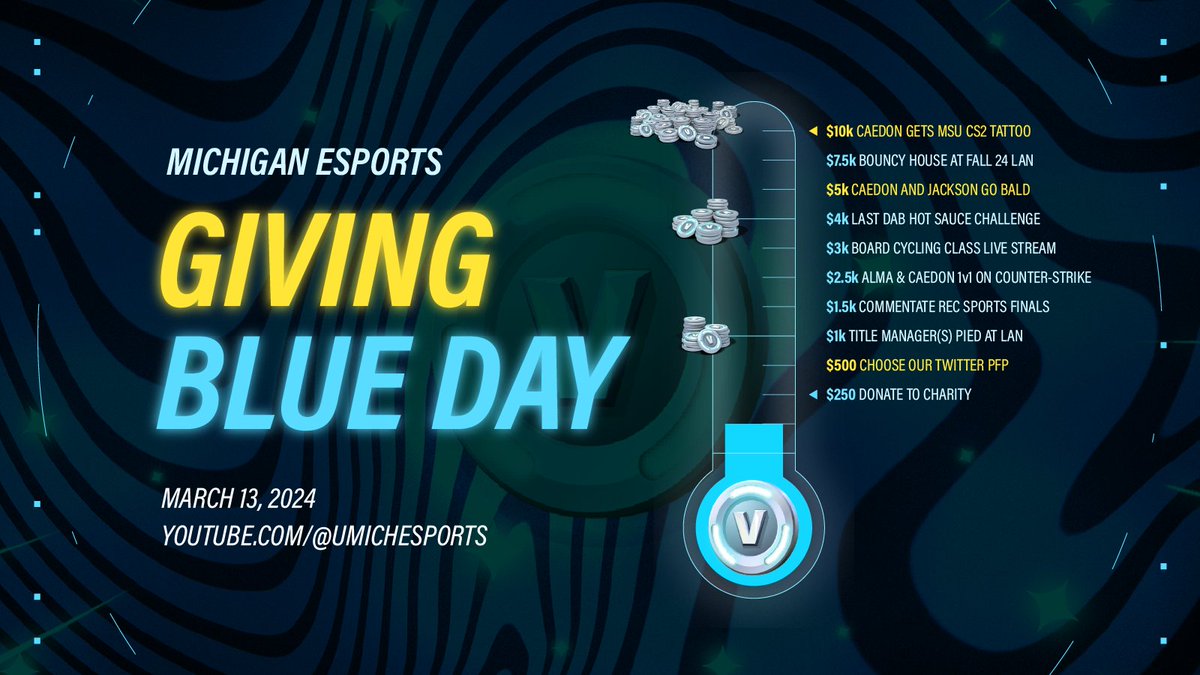 University of Michigan Esports tweet media