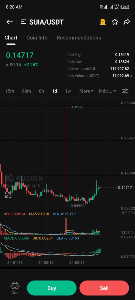 Bull Rider tweet media