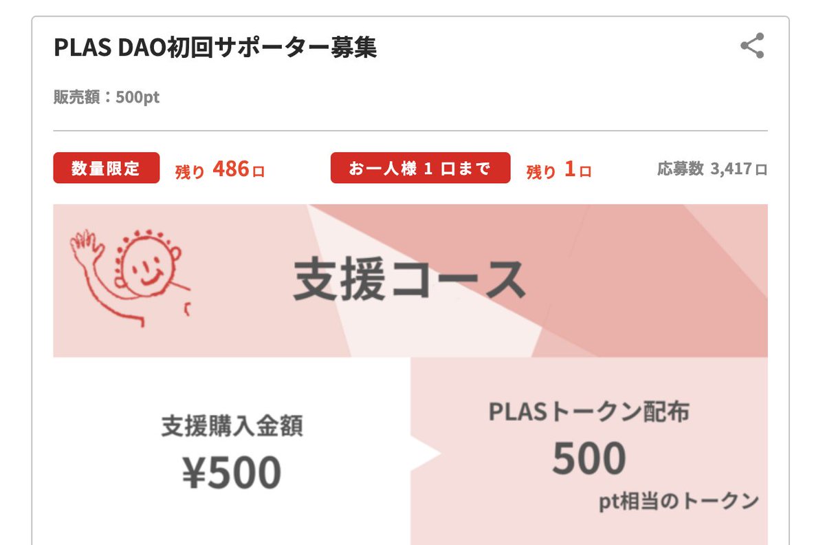 残りの支援枠、500口切ってしまいました！！！

仕事終わりに支援しようと思ってた人は、今やらないと間に合わないかも……。

ぜひぜひ売り切れ前に500円のご支援を！

#PLASDAO #FiNANCiE