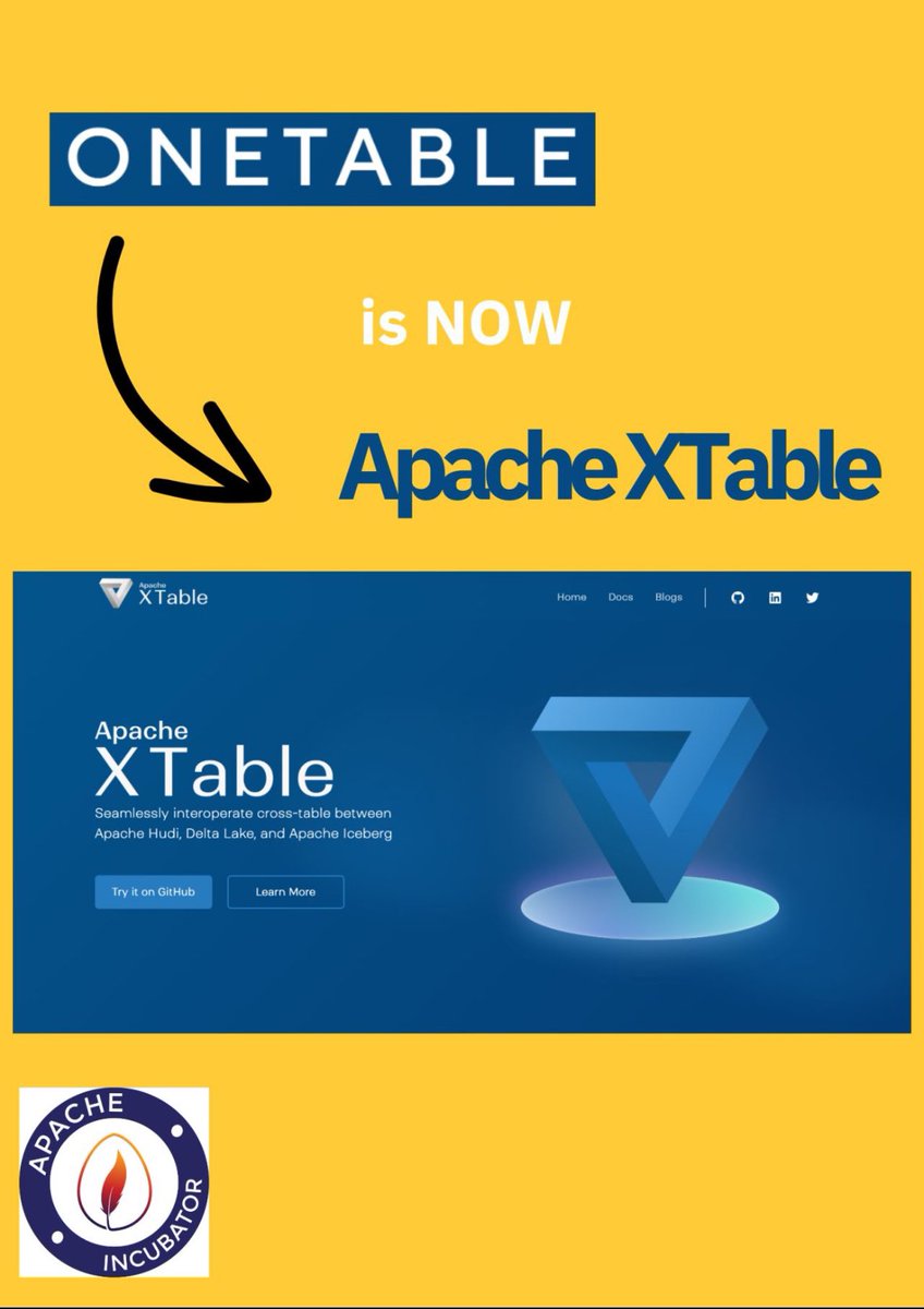 Dipankar Mazumdar tweet media