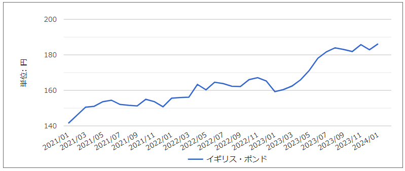Vicarius Amidae tweet media