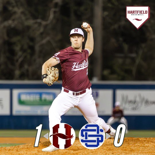 Hawks win!

Cole Stumph goes 5 I, 7 K, 0 ER earning player of the game. 
Sam Sheffield: 2-3 w/ 1 SB
JP Apt: 2-3 w/ 1 SB. 

Hawks back in action tomorrow at Vancleave High School vs. Pillow Academy. 
JV: 11:30 AM
Varsity: 1:30 PM