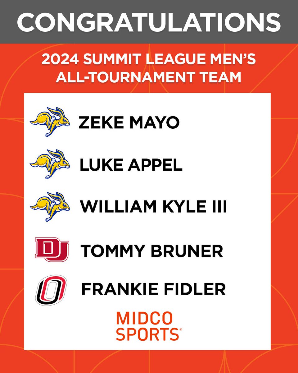 The Best of the Best.

2024 @TheSummitLeague All-Tournament Team.

#MidcoSport | #TourneyHQ | #SummitMBB | @GoJacksMBB | @OmahaMBB | @DU_MensHoops | @PREMIER_center | @zekexmayo | @LukeAppel13 | @WilliamKyleIII | @FrankieFidler_ | @TommyBruner0