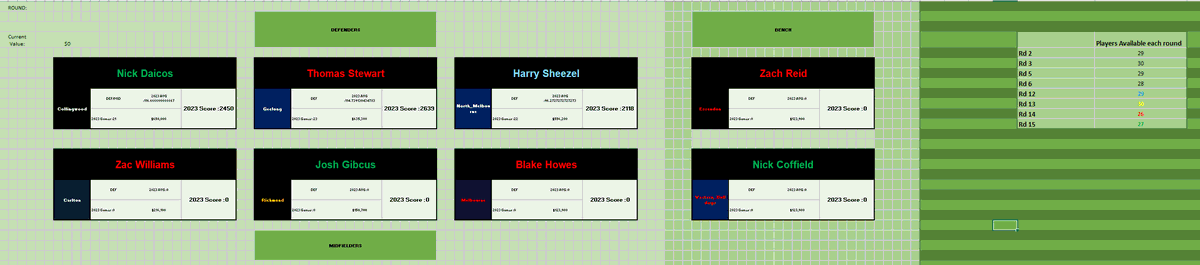 NBSC23's tweet photo. I'm Finally ready to share my lovechild from the Preseason. My 2024 Supercoach guide is ready, covering off team picker, player history, price projections and scoring with/out teammates. This will be updated each week with each rds info &amp; hopefully plenty more!
#SuperCoach #AFL https://t.co/rAAcerVwKg