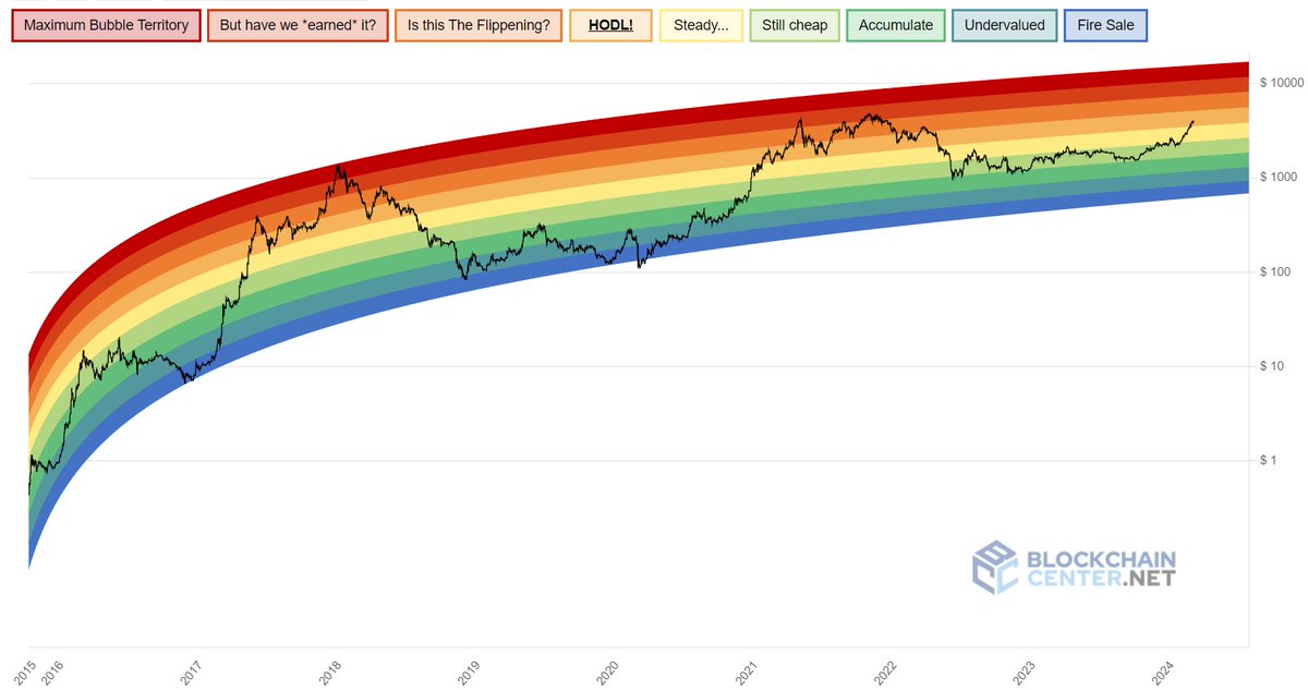 WebX实验室 tweet media