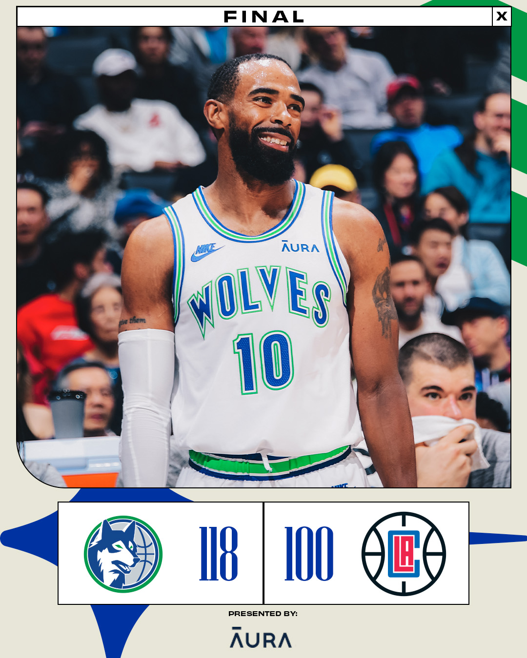Timberwolves basketball sale