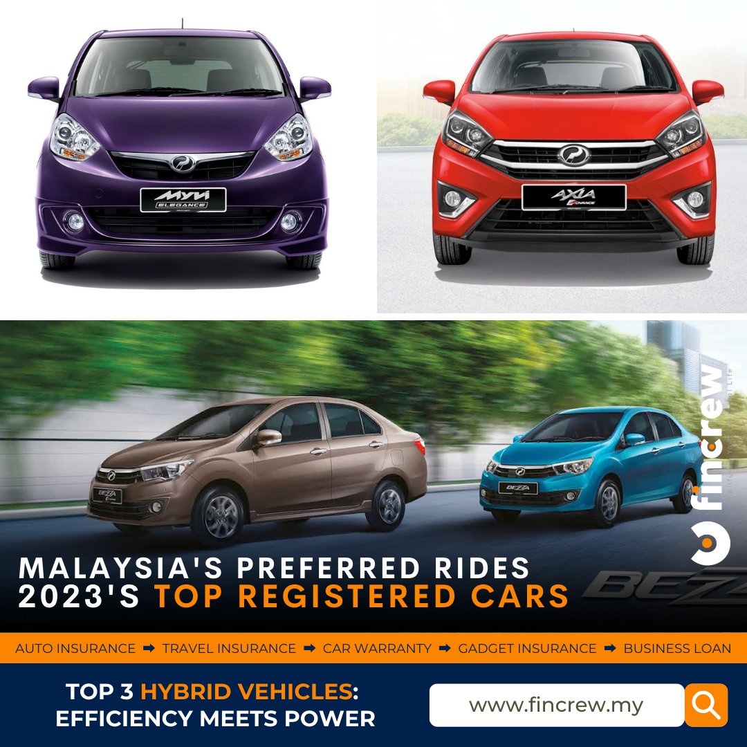 Here's what Malaysia chose as their preferred rides:

🏆 Perodua Bezza 
🚗 Perodua Myvi 
🌟 Perodua Axia 
💼 Proton Saga 
🚐 Perodua Alza 
🌈 Perodua Ativa 
🔥 Proton X50 
🏙️ Honda City 
🛠️ Toyota Hilux 
👥 Proton Persona 

#MalaysiaCars2023 #AutomotiveTrends #Fincrew