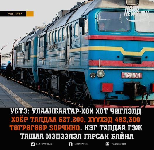 Hardnews.mn (@mn_hardnews) on Twitter photo 