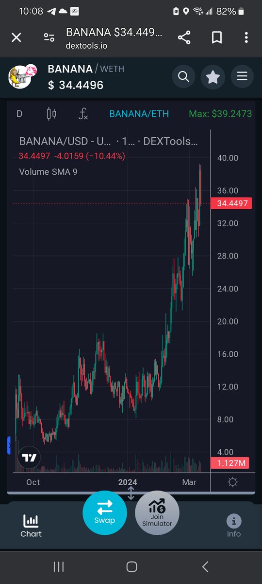 MWC 🔴 tweet media