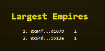 Doomsday tweet media