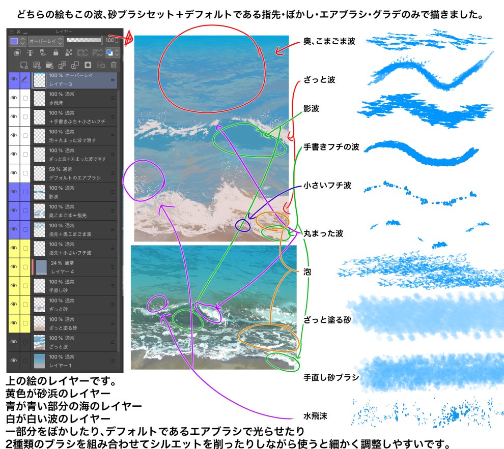 bottari_asset's tweet photo. 파도, 모래사장 브러쉬 10종 (120cp) by ぱっちり。
Waves, sandy beaches 
https://t.co/JwZiBaji3n #clipstudio https://t.co/PCu8oz5PgN