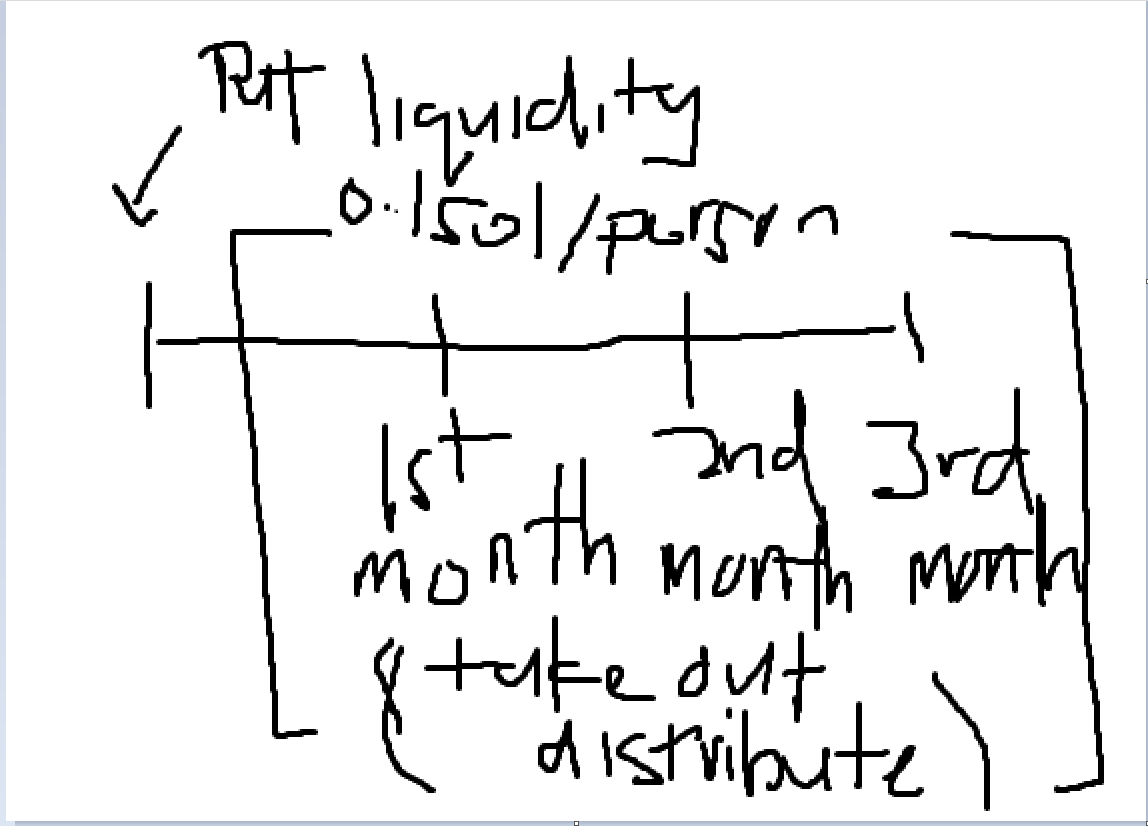 If u didn't bullish on <a href="/BattousaiDAO/">BattousaiDAO</a> i don't know what's in your mind