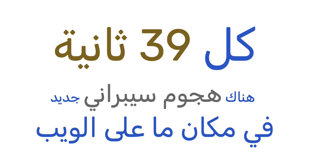 وحدة من الحقائق الاساسية في عالم الامن السبيراني،  كميات الهجمات الحروب والهجمات الالكترونية بين بلدان وكيانات واشخاص تحصل كل ٤٠ ثانية بلا توقف..