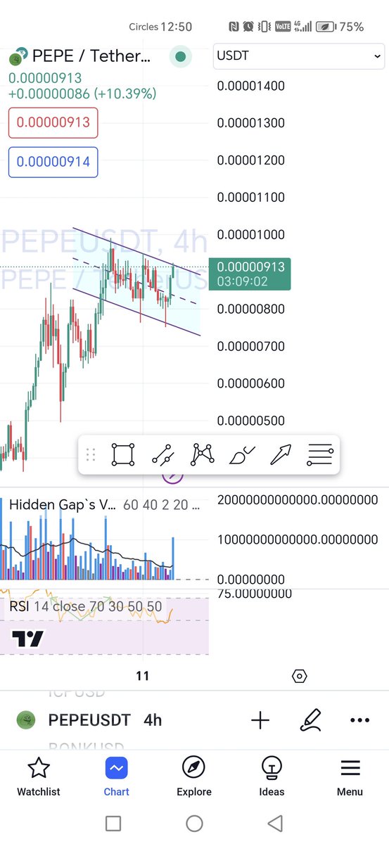 CryptoLaotie tweet media