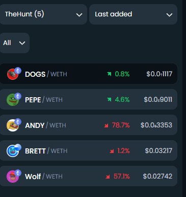 Mjhunt1022's tweet photo. "TheHunt" is on!  $DOGS are coming for $PEPE...but are going to have to make their way through his friends first.    $ANDY, $WOLF, $BRETT and the rest of this Boys Club should be prepared.  Seems like the frog got the memo...

#PepePredator #DogsBeforeFrogs @PepePredatorERC https://t.co/sx3Vk7kwZ1