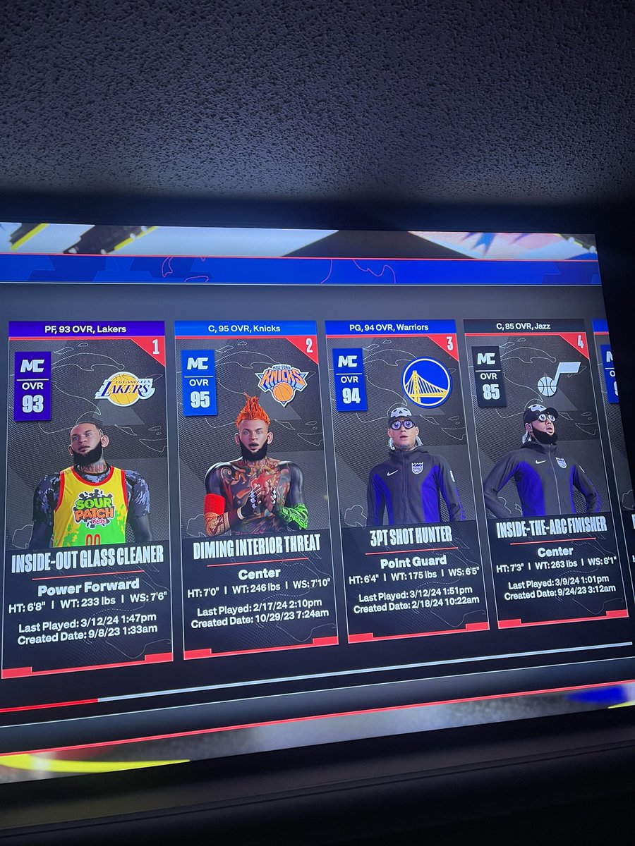 monte_tv's tweet photo. PS5
V2 50% 
93 Ovr 6’8 Inside out glass cleaner PF
95 Ovr 7’0 Diming interior threat C
94 Ovr 6’4 3pt shot hunter PG
85 Ovr 7’3 inside the arc finisher C
91 Ovr 6’3 floor spacing slasher PG
99 Ovr 6’8 3pt threat PF
92 Ovr 6’3 3pt shot hunter PG
96 Ovr 7’0 mid range threat C https://t.co/MHtKr5Treo