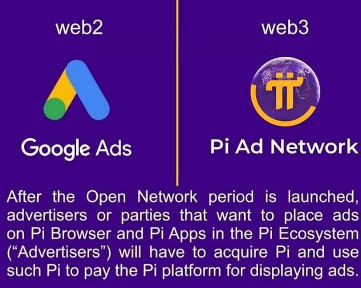 NEWS_Pii's tweet photo. NEWS PI 24/7 🌍🆓👀🌹✨👍
Advertisers or parties who want to place ads on the #Pi_Browser and #Pi App in the Pi Ecosystem, the "Advertiser" will have to purchase Pi and use that Pi to pay the Pi platform to display ads  fox.
 Great... time to #open_mainnet Do you have a Pi to spend?  Never mind...
 #PiNetwork✨Repost 💜Like 🆓Follow 💬 comment