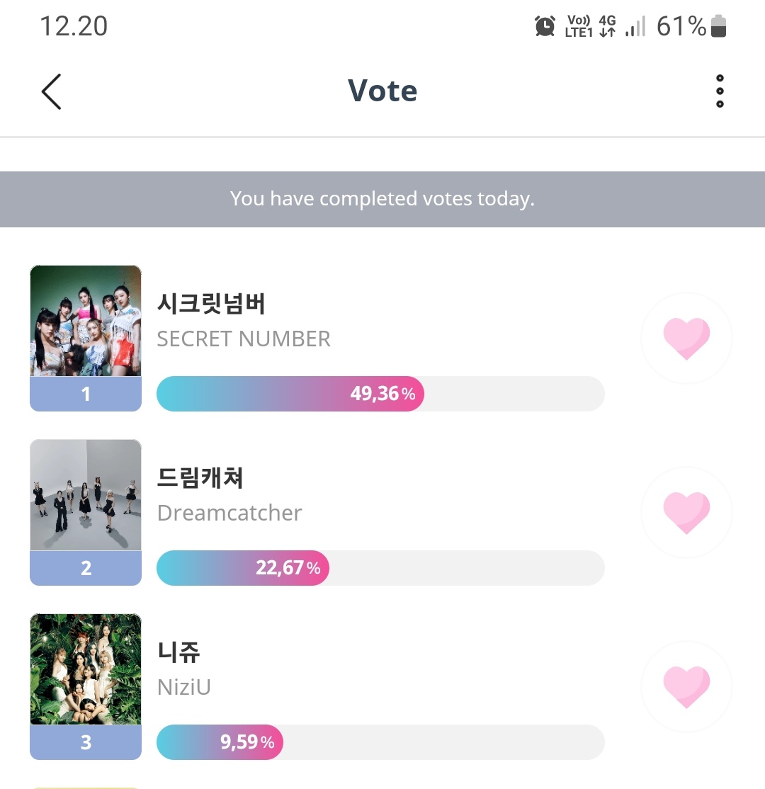 Delisa_Lockey's tweet photo. Semangat Vote Lockey besok terakhir😎✊️🔥 tetap Menyala Guys @5ecretNumber #SECRET_NUMBER https://t.co/zSBKLoSG8w