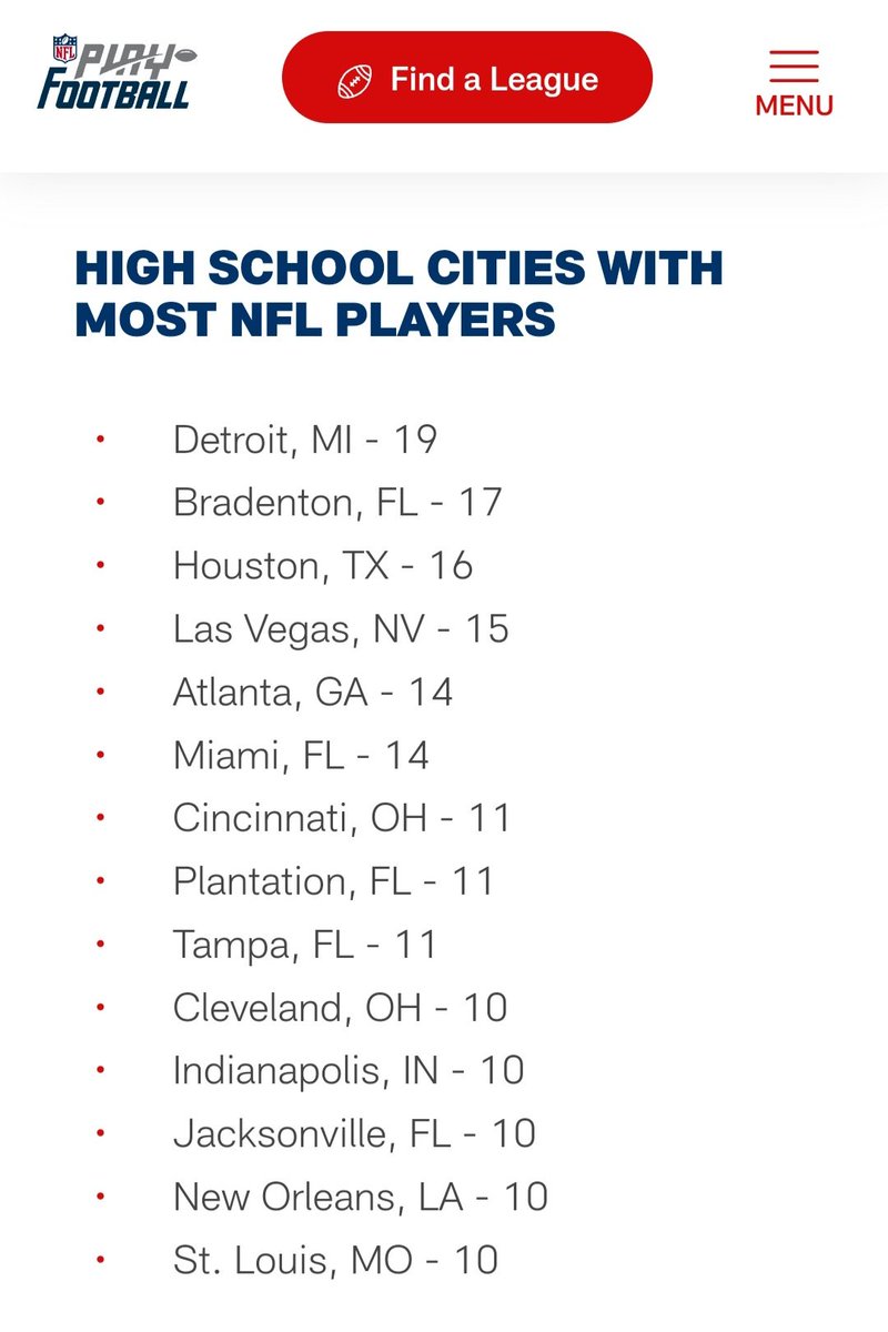 VEGAS IS LOADED WITH TALENT 
#702HSFB