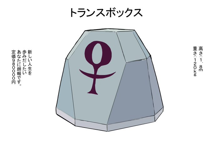 (R18)トランスボックス(skeb) 