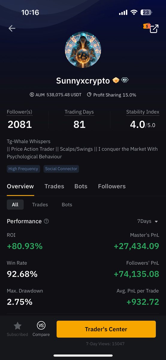 Sunny/crypto tweet media