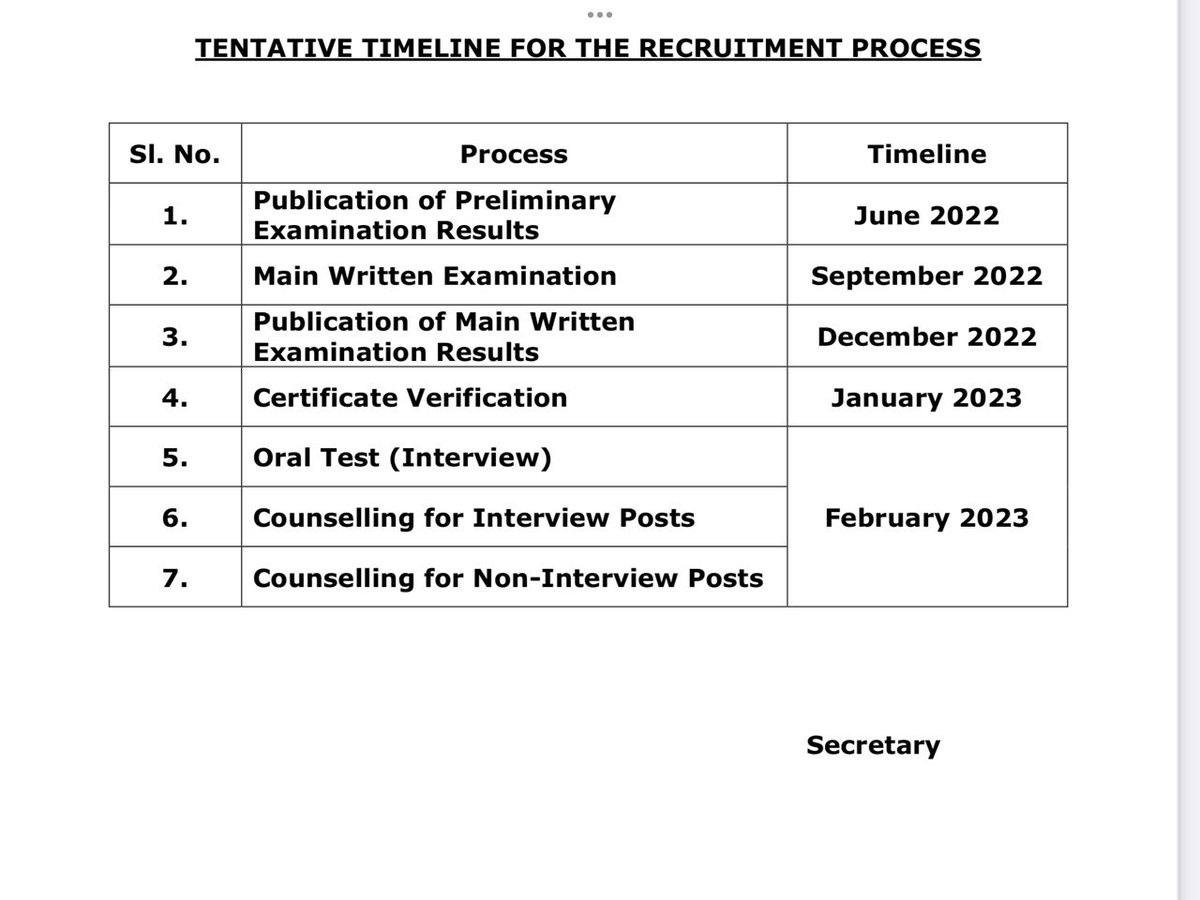 devi_kowshalya's tweet photo. Why TNPSC has not followed its tentative timeline as mentioned in Notification(23/2/22)?#WeWantGroup2ARanklist https://t.co/n8GvyxEOxW