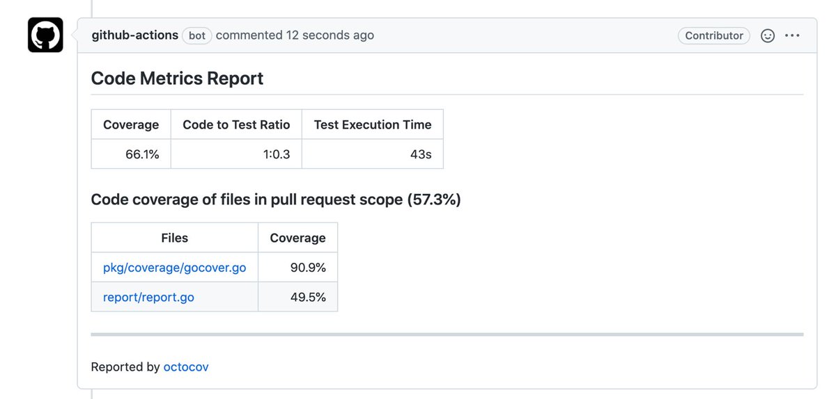 ねるさん@webエンジニア tweet media