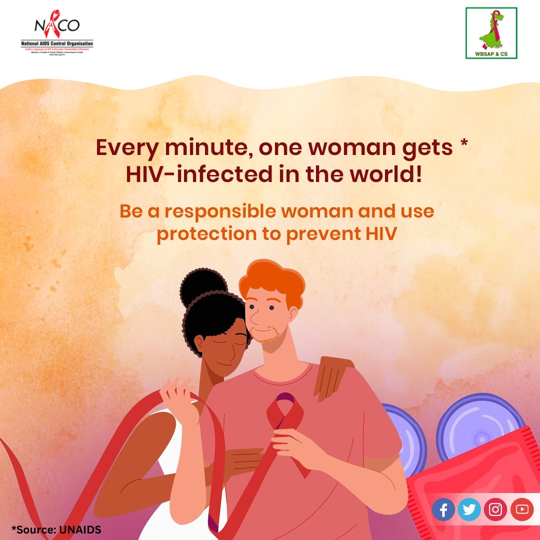 Highlighting the urgency of HIV prevention for women worldwide. Take charge of your health, prioritize protection. Empowerment starts with awareness. #AIDS #hivaids #hivawareness #wbsapcs #hivpositive #health #aidsawareness #hivtesting #HIVFreeIndia #IndiaFightsHIVandSTI