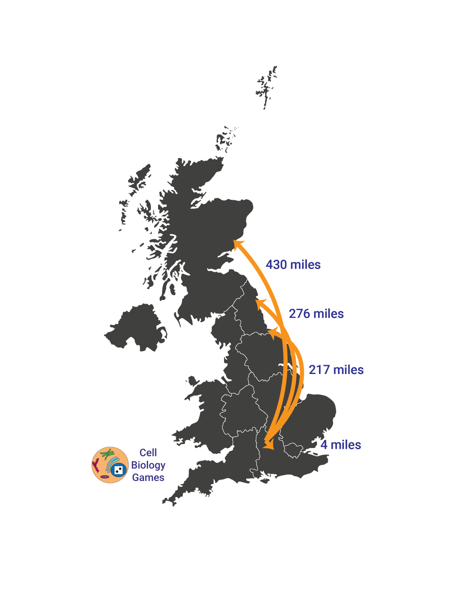 Just the short #science #publicengagement trip today down to south #Oxford from the <a href="/Dunn_School/">Dunn_School (now @DunnSchool.bsky.social)</a> - looking forward to my first in-person #CellSurvival event in a while!