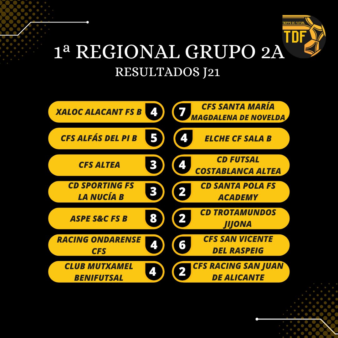 Tiempo de Futsal tweet media