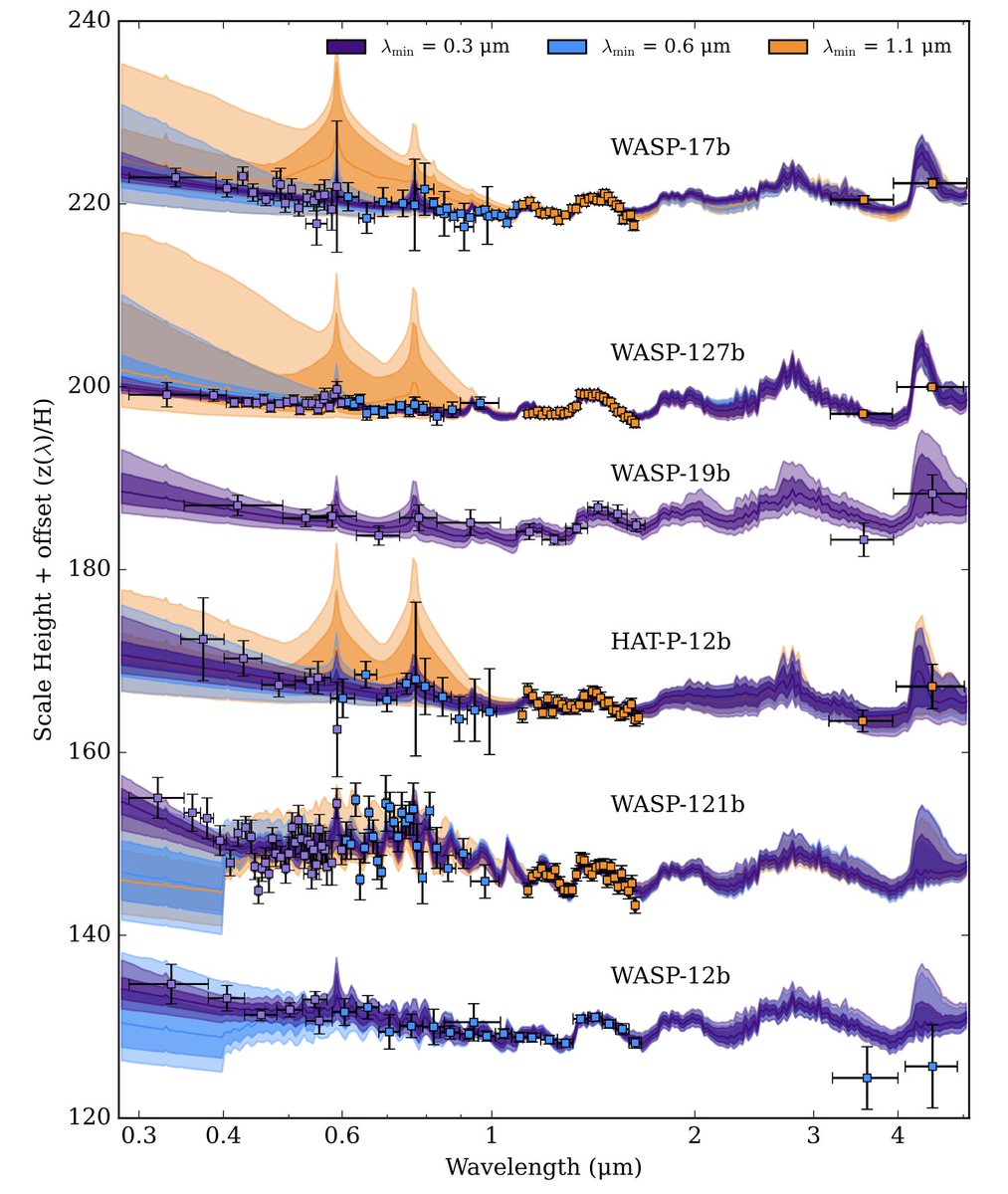 WASP planets tweet media