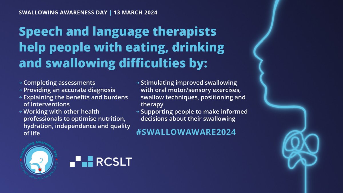 What can help patients with swallowing difficulties? - Exercises to improve the timing, strength and coordination muscles used to swallow - Making changes to what you eat and drink, such as softer foods and using thickener in drinks - Using special spoons, plates and cups [1/2]