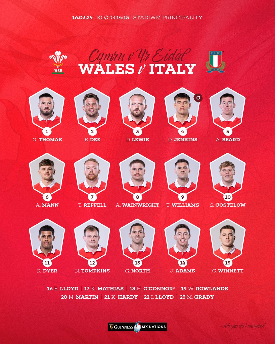 🏴󠁧󠁢󠁷󠁬󠁳󠁿 𝐗𝐕 𝐂𝐘𝐌𝐑𝐔 🏴󠁧󠁢󠁷󠁬󠁳󠁿 ⚔️ The Welsh team to face Italy 👊 Amdani bois #SixNationsRugby