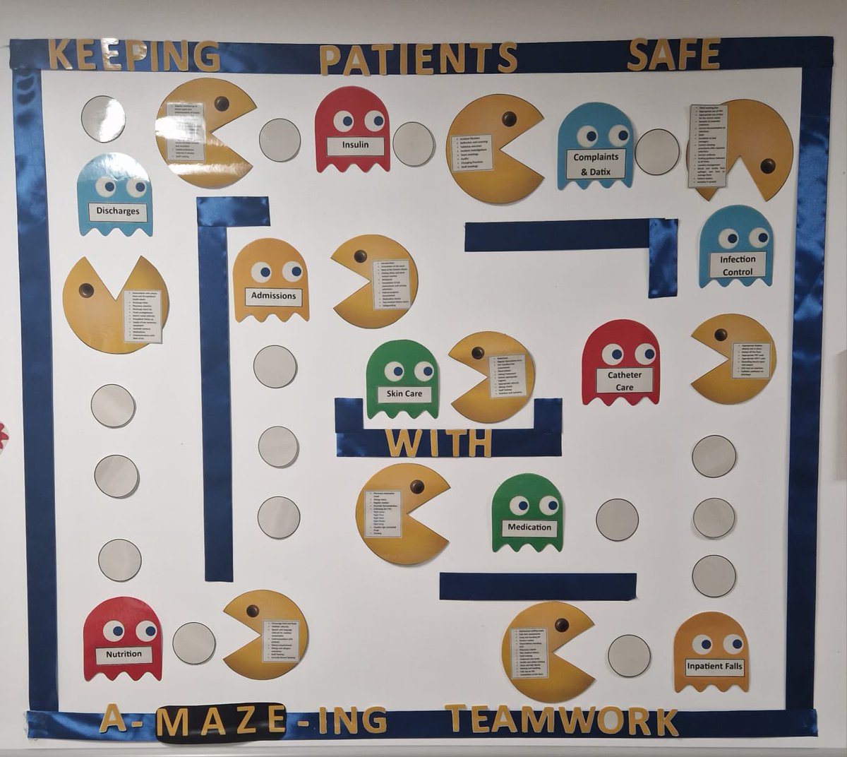 lisarigbyx's tweet photo. Love how creative my Ward Clerk team on Orrell are!  Check out our a-MAZE-ing Patient Safety board! @GCauser19 @QC_WWL @WWLNHS https://t.co/ivfQ7EPNHm