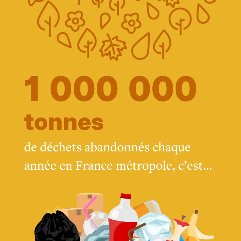 GestesPropres's tweet photo. 1 MILLION DE TONNES 🤯 C’est le nombre de #déchets abandonnés chaque année en 🇫🇷, soit l’équivalent de 100 Tours Eiffel. 

Afin de #réduire les déchets abandonnés, adoptons les bons comportements et les gestes propres : jeter, trier et ramasser. 💚