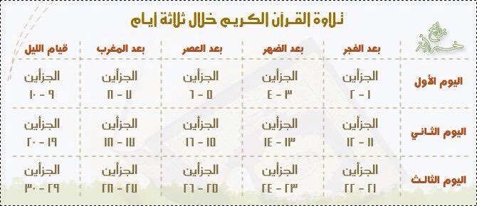 6algohaniSamar's tweet photo. https://t.co/LnWWyFHc1l