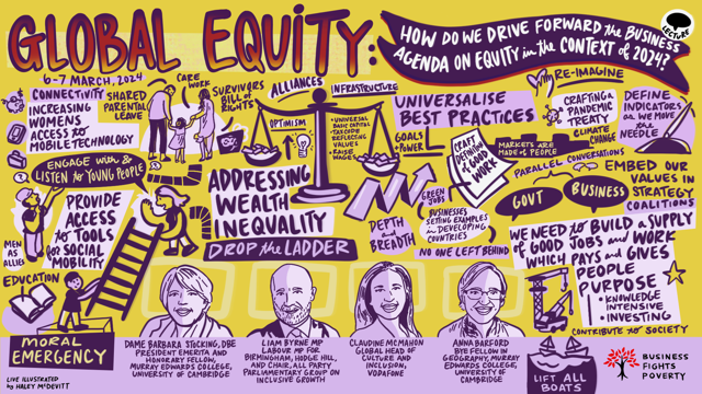 APPG Inclusive Growth (@appginclugro) on Twitter photo An amazing illustration on the business agenda on equity from the Global Equity Summit Lecture featuring Dame Barbara Stocking, DBE, & <a href="/anna_barford/">Anna Barford</a> <a href="/liambyrnemp/">Liam Byrne MP</a> & Claudine McMahon <a href="/VodafoneUK/">Vodafone UK</a>.
<a href="/FightPoverty/">Business Fights Poverty</a> An amazing illustration on the business agenda on equity from the Global Equity Summit Lecture featuring Dame Barbara Stocking, DBE, & <a href="/anna_barford/">Anna Barford</a> <a href="/liambyrnemp/">Liam Byrne MP</a> & Claudine McMahon <a href="/VodafoneUK/">Vodafone UK</a>.
<a href="/FightPoverty/">Business Fights Poverty</a>