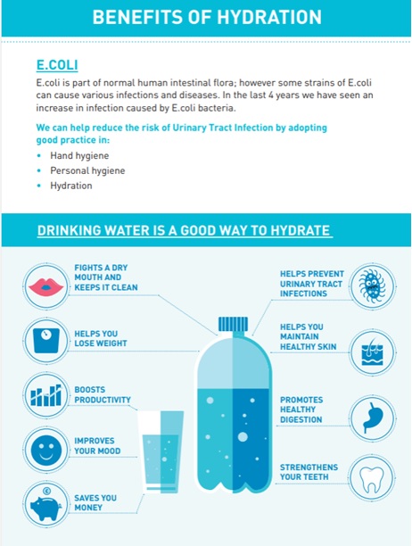 Tameside & Glossop Infection Prevention (@iptameside) on Twitter photo Infection prevention would like to share the benefits of hydration to help reduce the risk of infection. <a href="/TgicftPtExp/">The Patient Experience Team</a> Infection prevention would like to share the benefits of hydration to help reduce the risk of infection. <a href="/TgicftPtExp/">The Patient Experience Team</a>