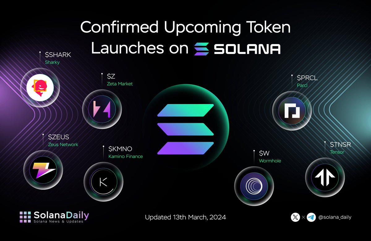 Solana Daily tweet media
