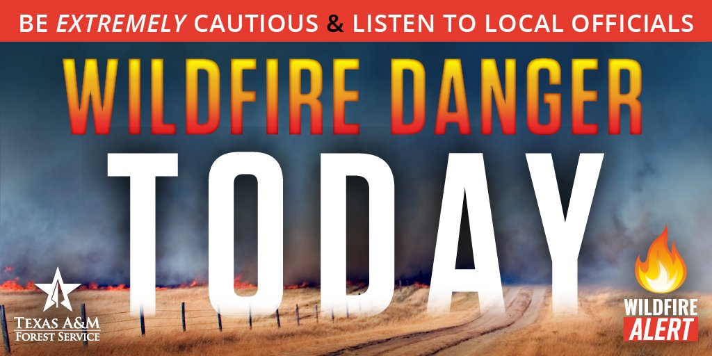 🔥Alert: Extreme Wildfire Danger Today. 🔥 Extremely critical fire weather conditions are expected to be widespread in the Texas Panhandle near Amarillo, Borger, Canadian, Childress, Lubbock, Pampa and Perryton. If a wildfire is spotted, immediately contact local authorities.