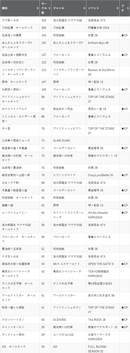 GIi62_NawAAX4qc.png GIi62_NawAAX4qc.png