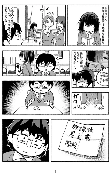 喪男と喪女が付き合ってみた話2【再掲】 
